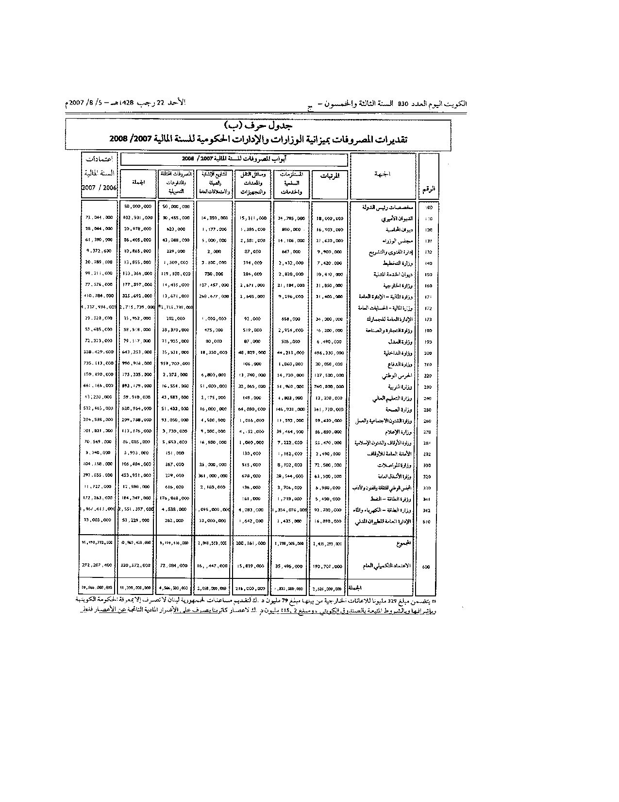 صفحة 3 من 4