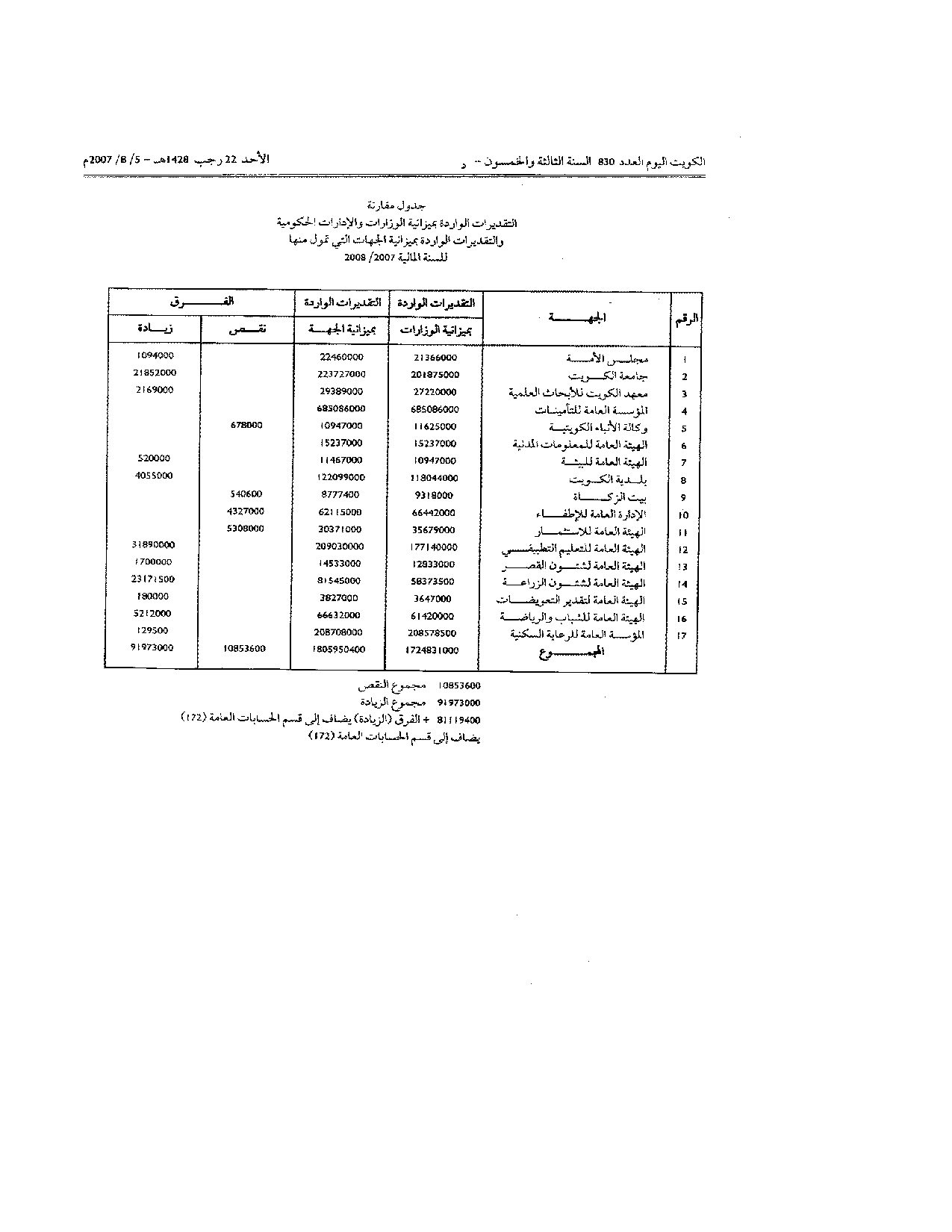 صفحة 4 من 4