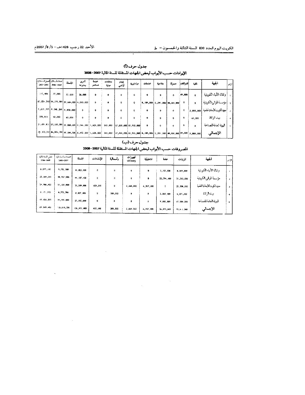 صفحة 2 من 3