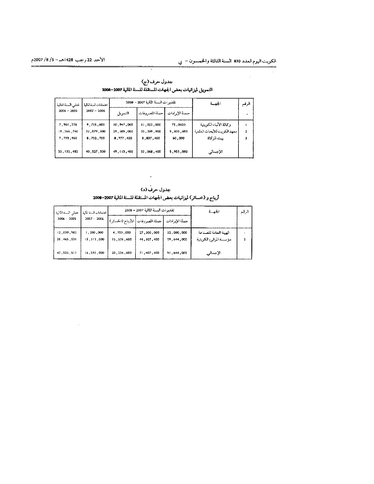 صفحة 3 من 3