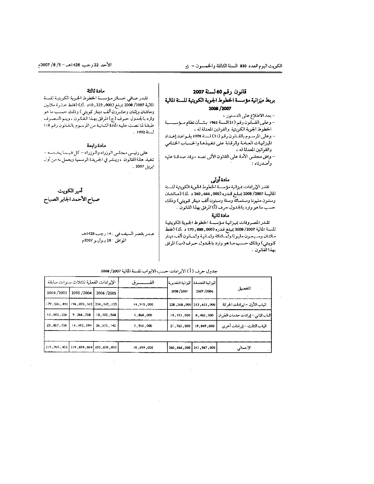 صفحة 1 من 2