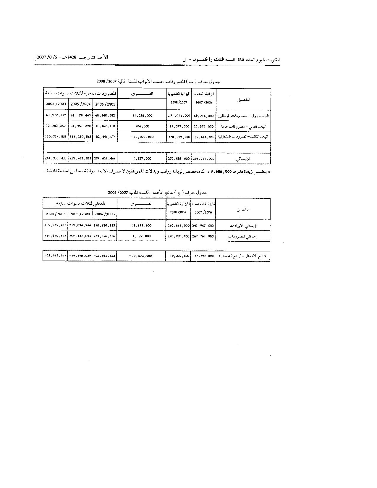 صفحة 2 من 2