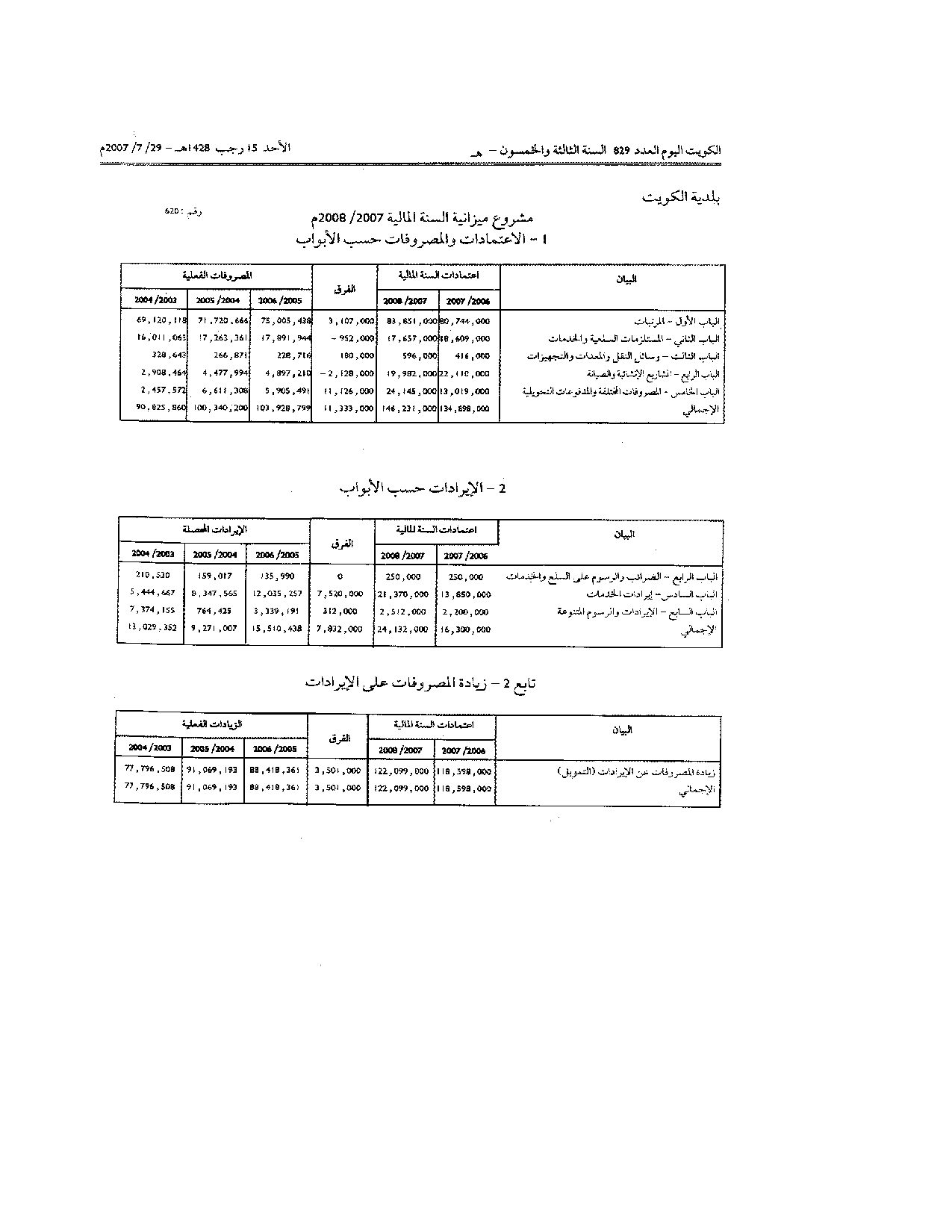 صفحة 2 من 2