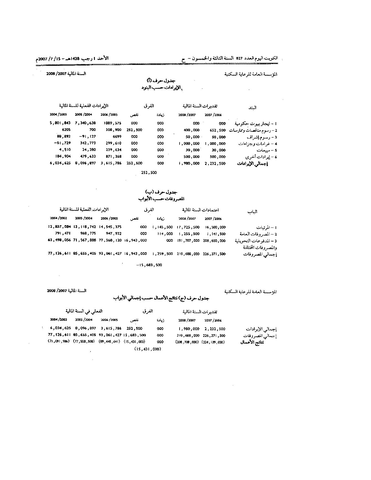 صفحة 2 من 3