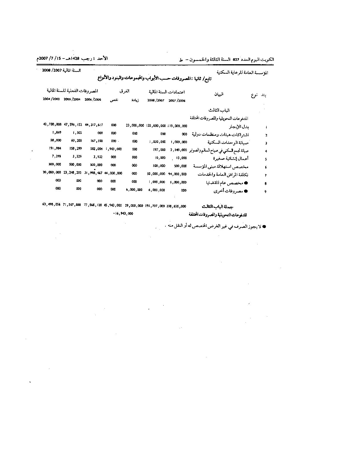 صفحة 3 من 3