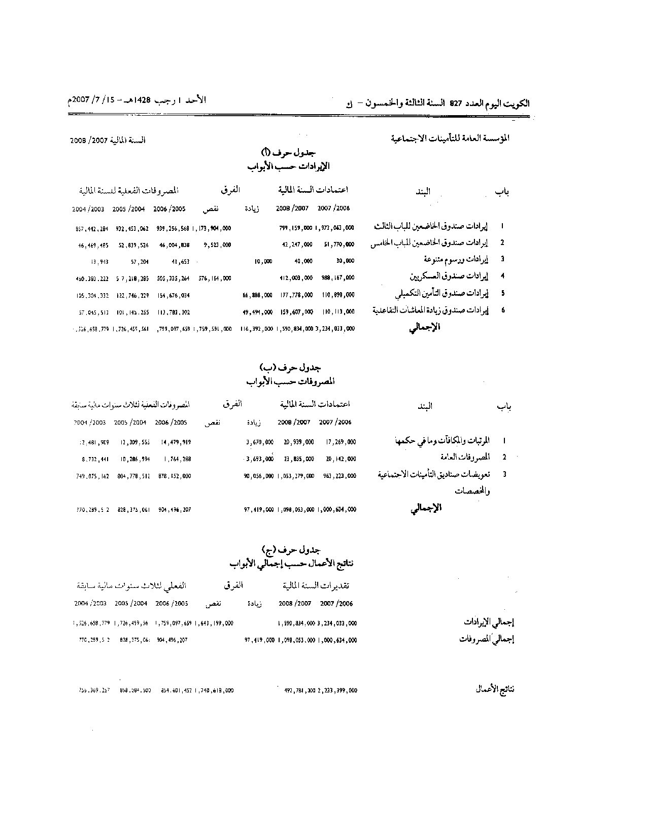 صفحة 2 من 2