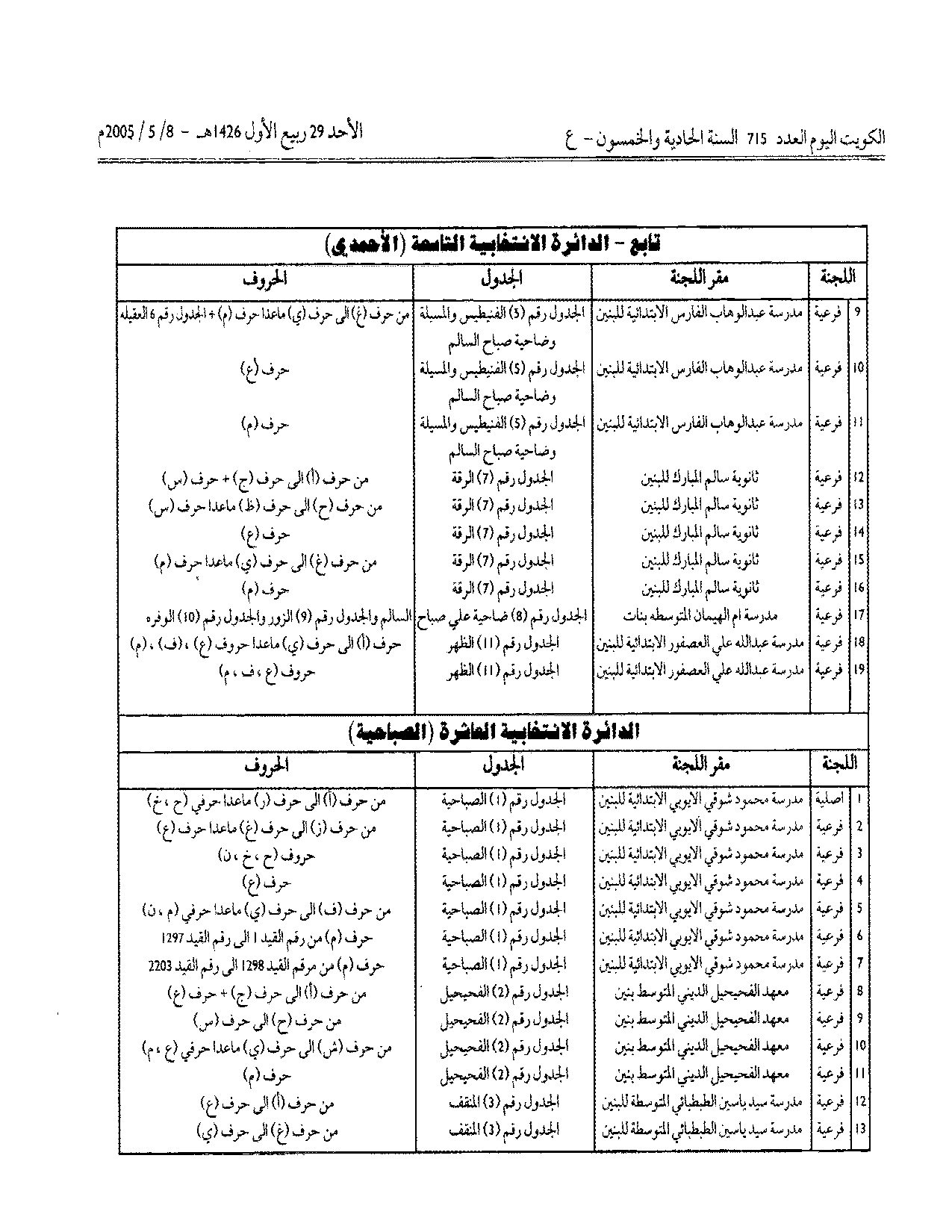 صفحة 5 من 5