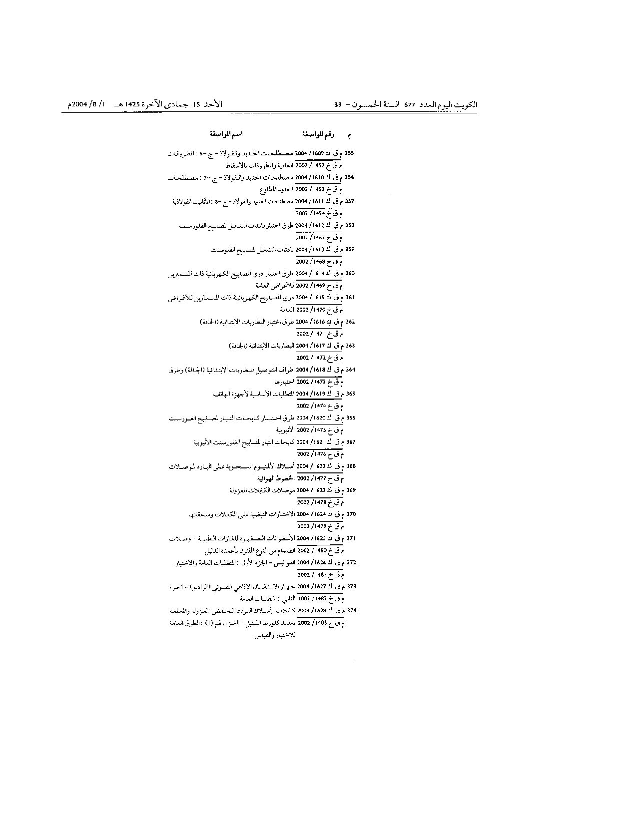 صفحة 15 من 23