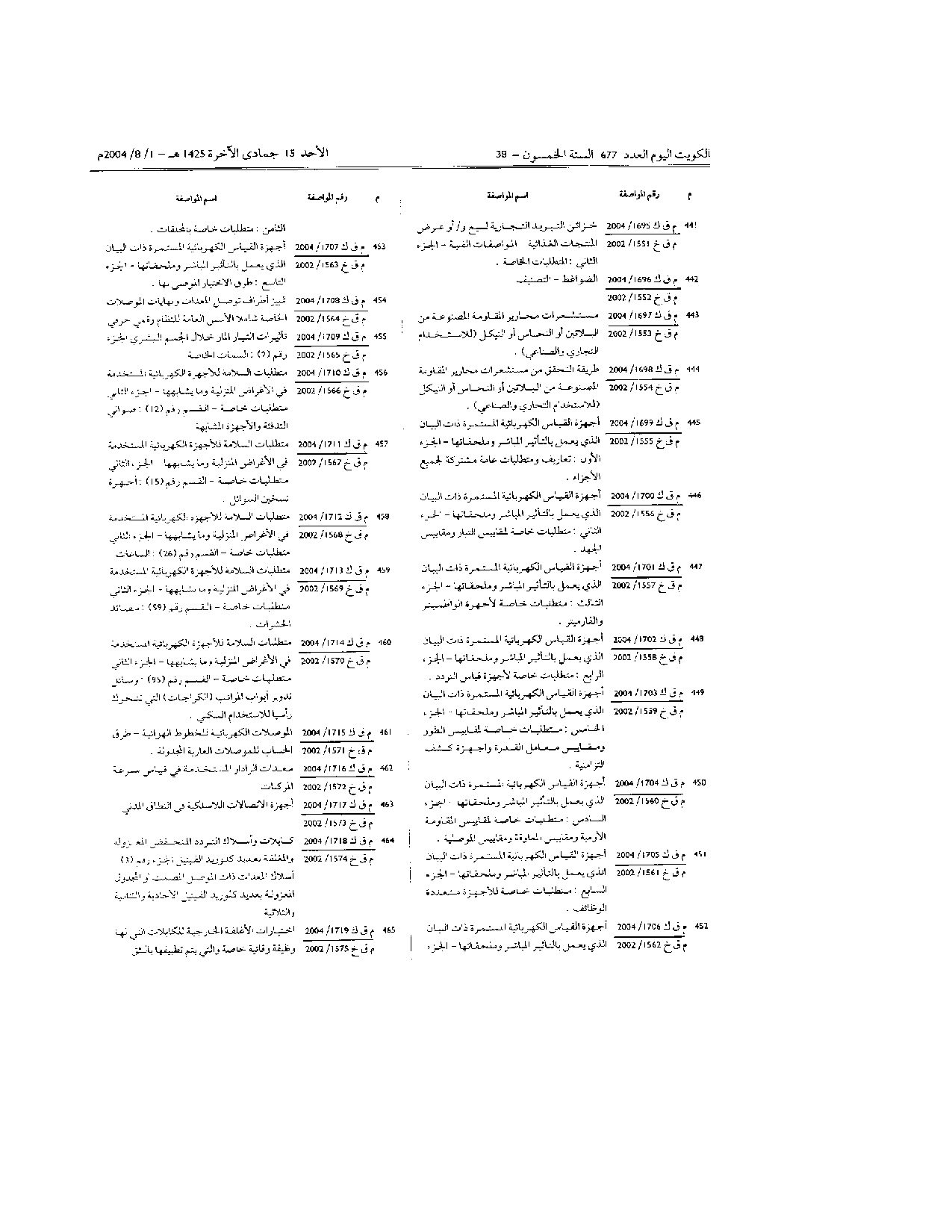 صفحة 20 من 23