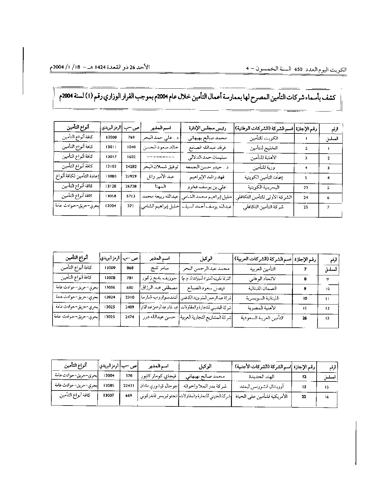 صفحة 2 من 2
