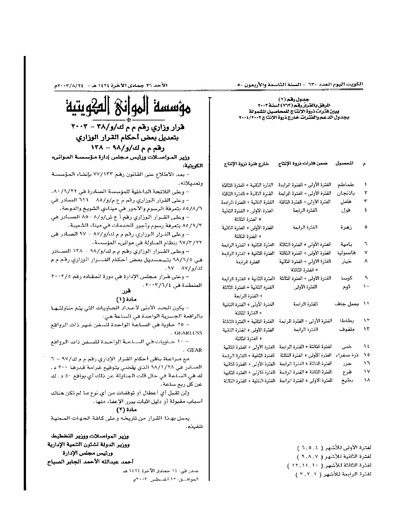 صفحة 1 من 1