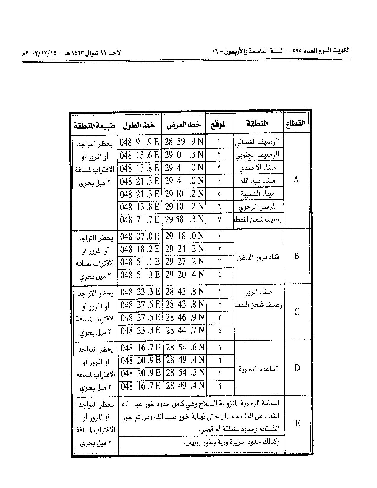 صفحة 2 من 3