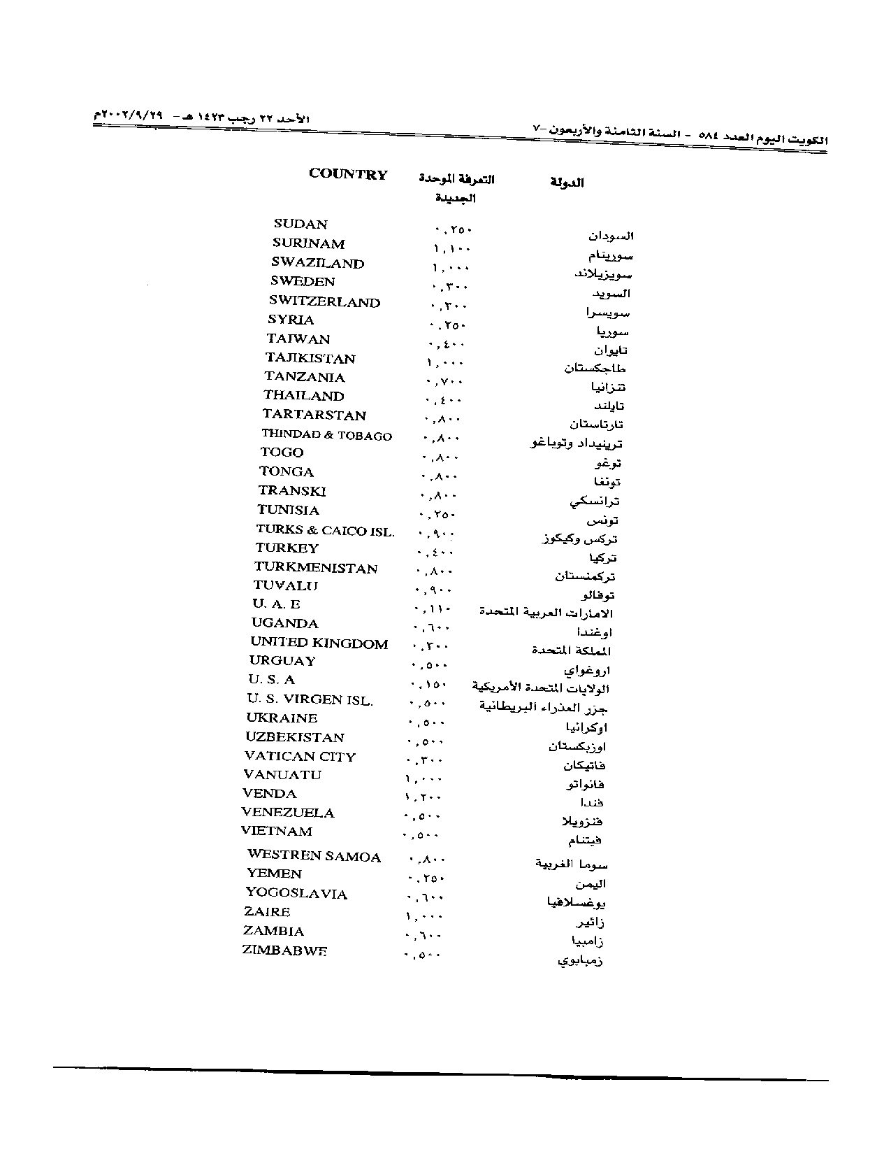 صفحة 6 من 6