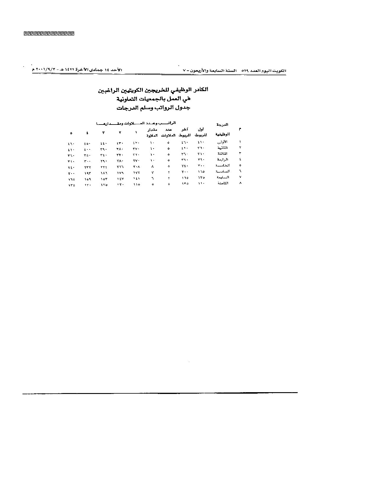 صفحة 2 من 2