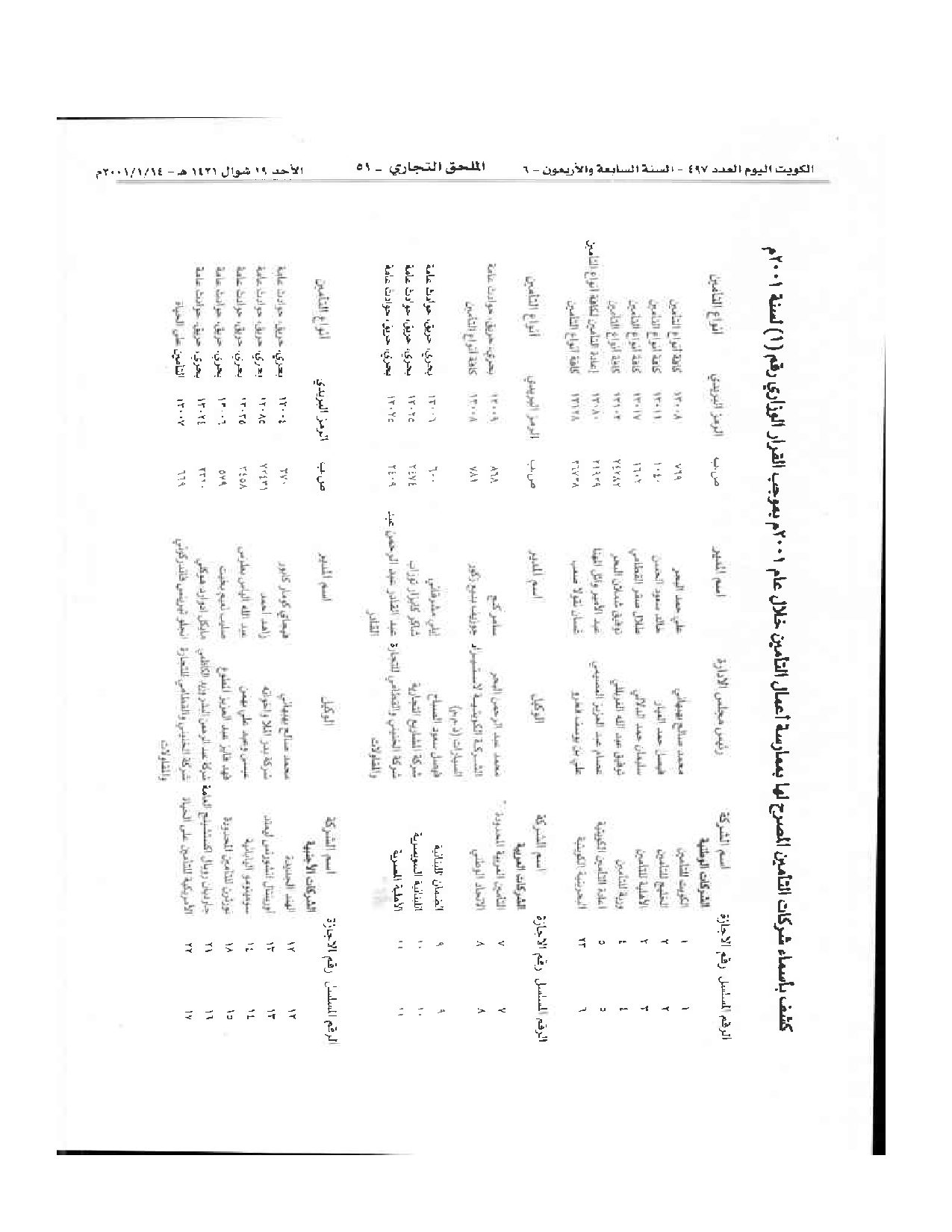 صفحة 2 من 2