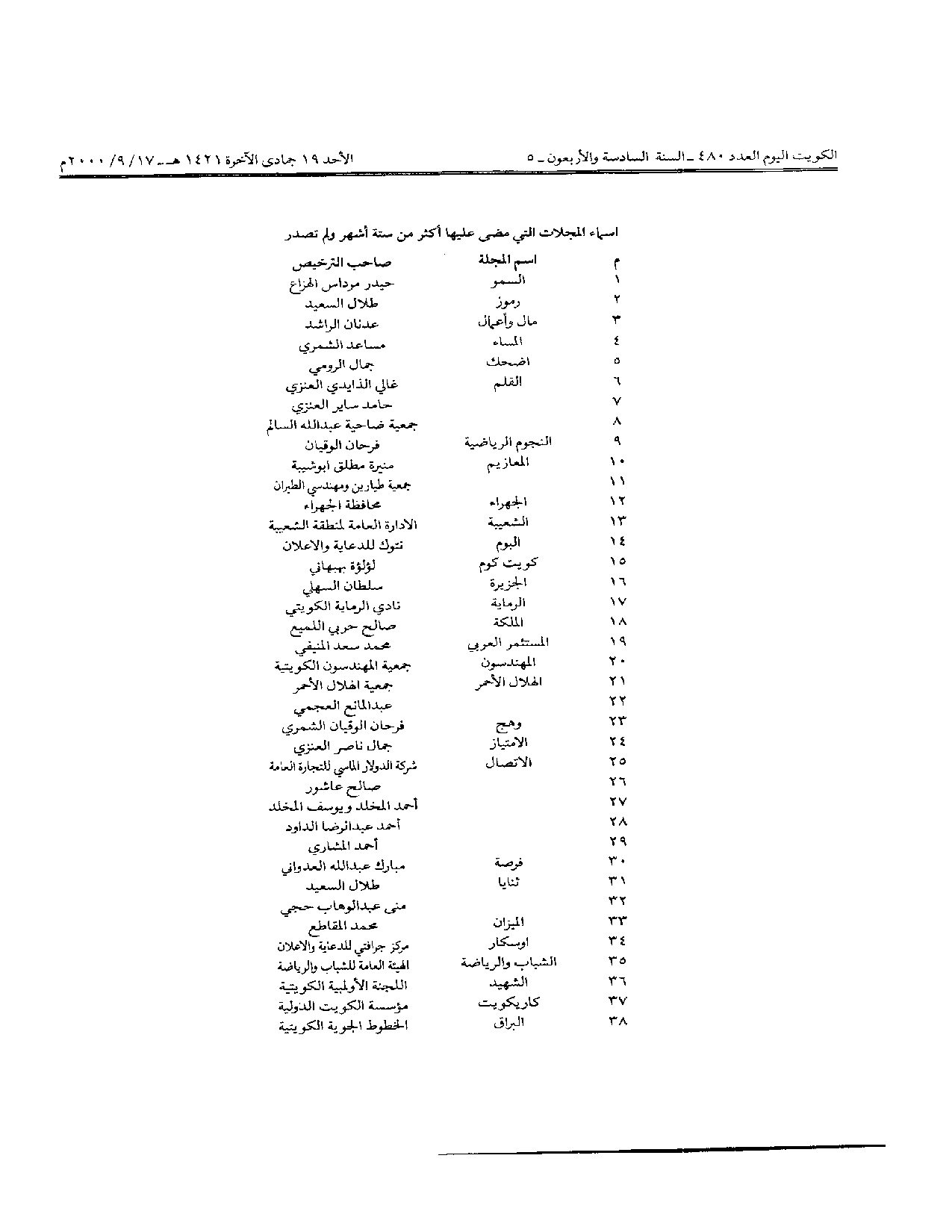 صفحة 2 من 2