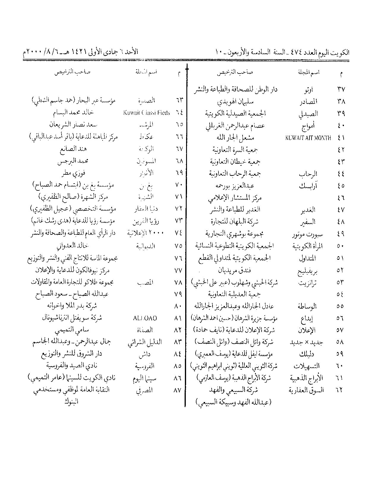 صفحة 2 من 2
