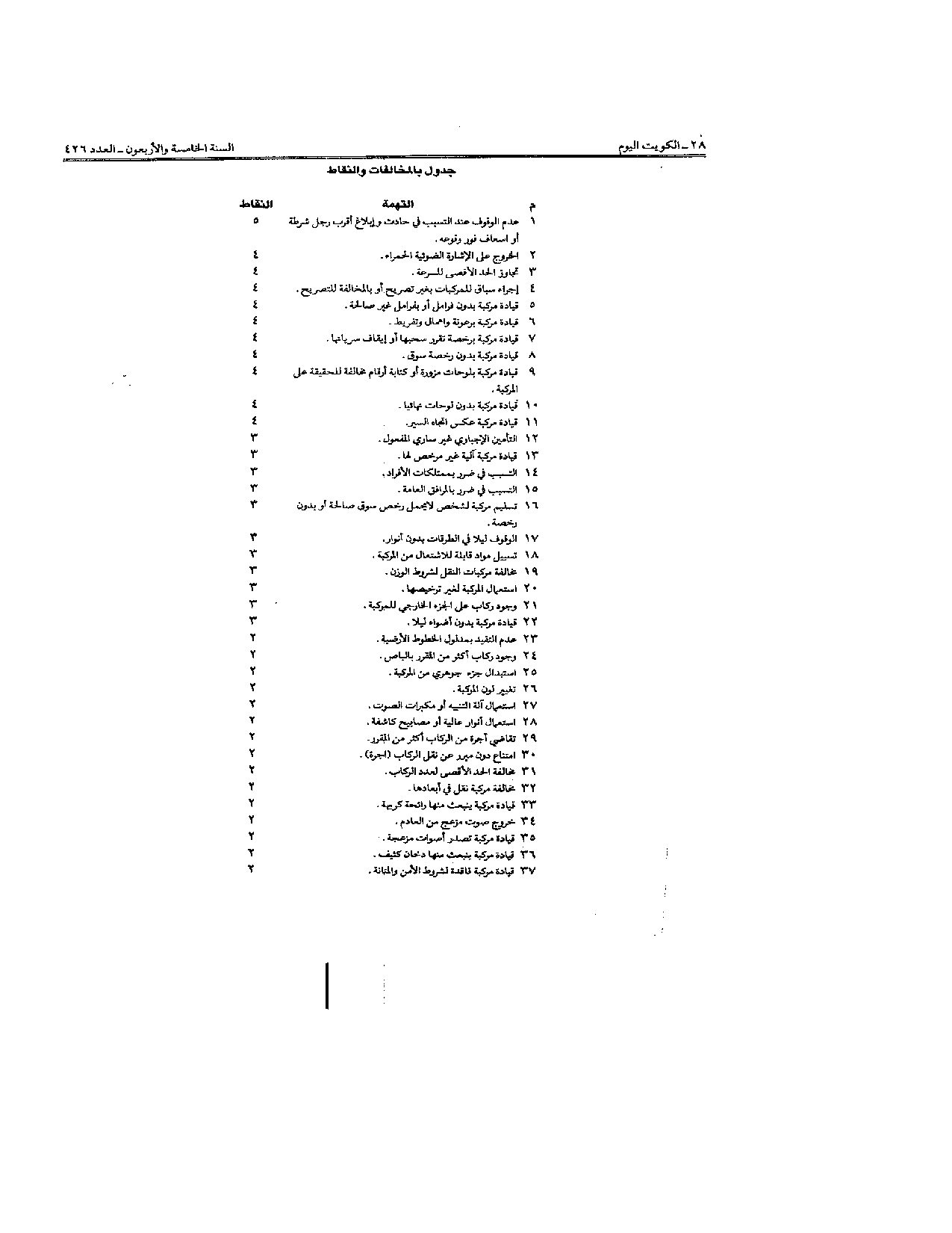 صفحة 3 من 4