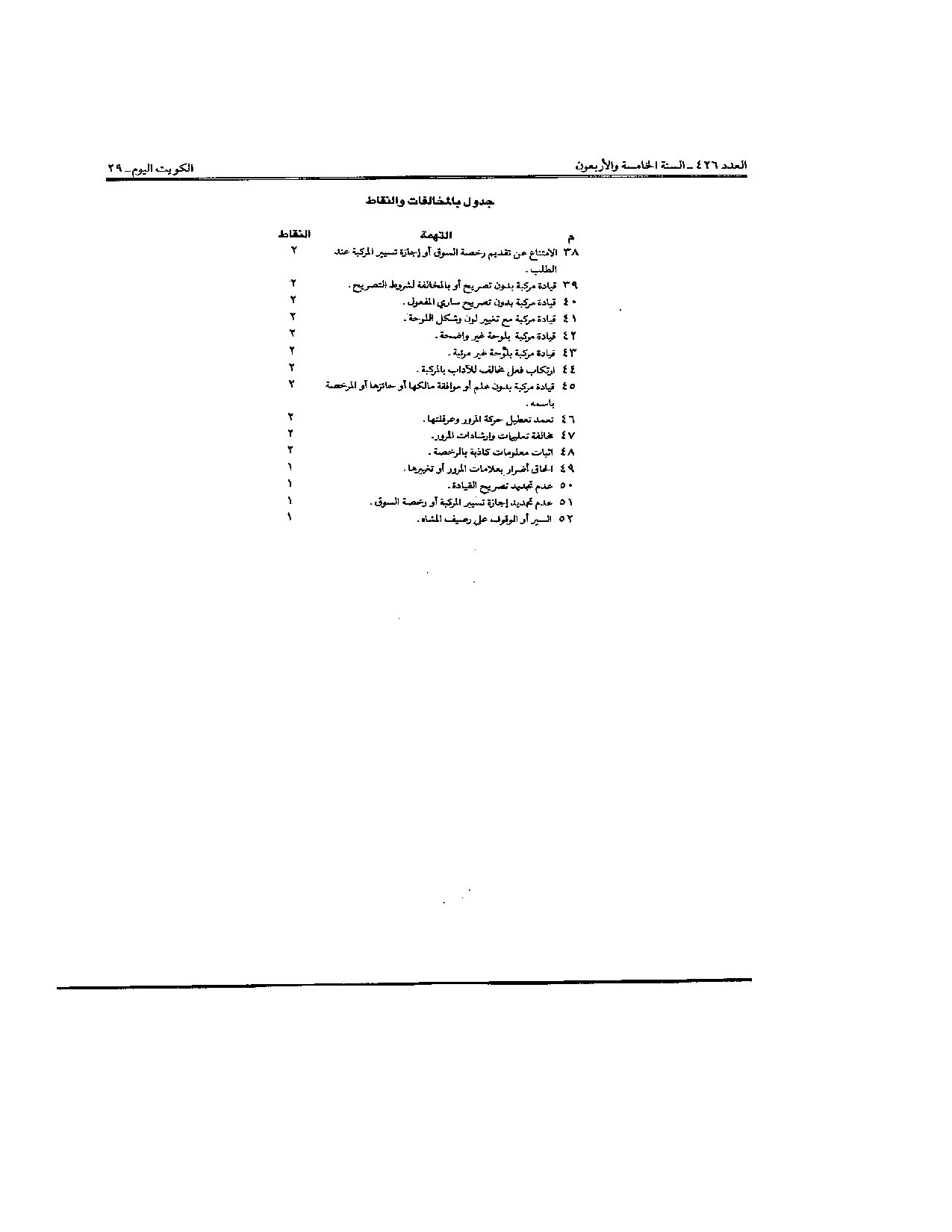 صفحة 4 من 4