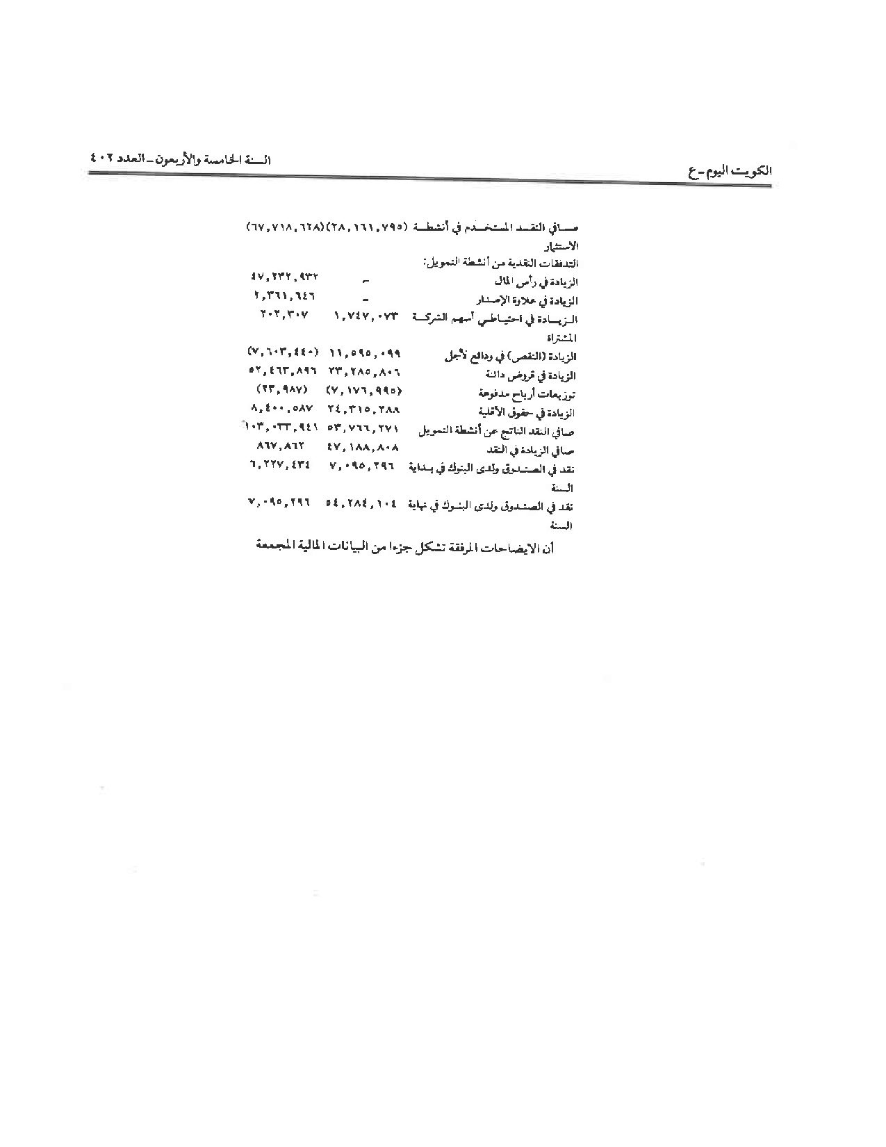 صفحة 4 من 4