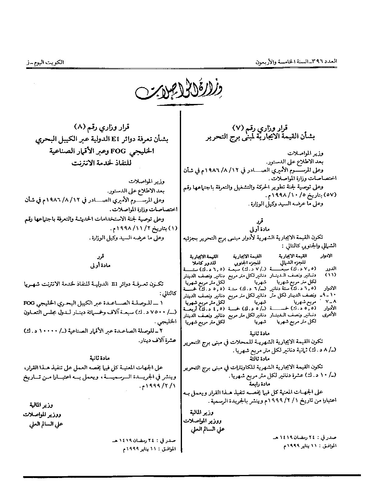 صفحة 1 من 1