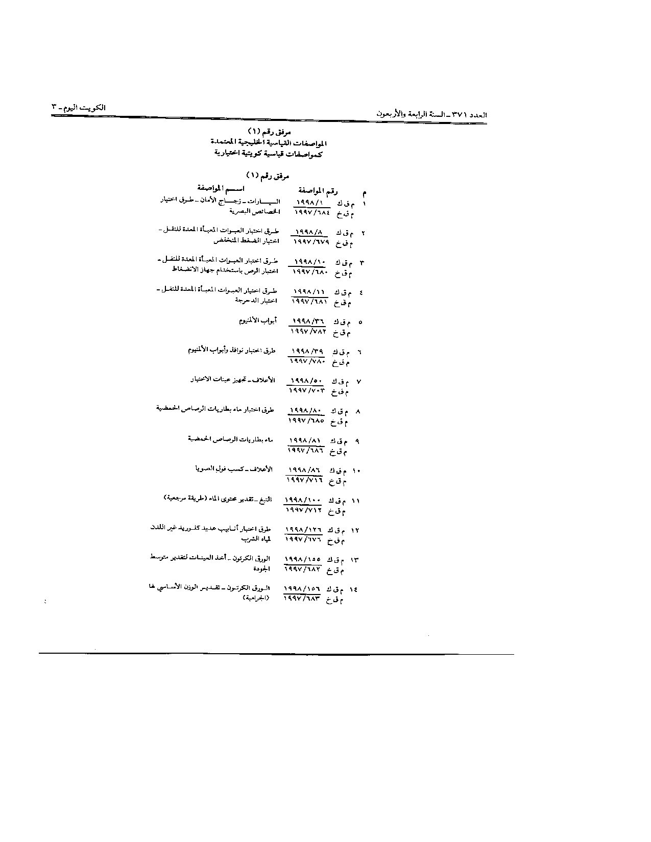 صفحة 2 من 22