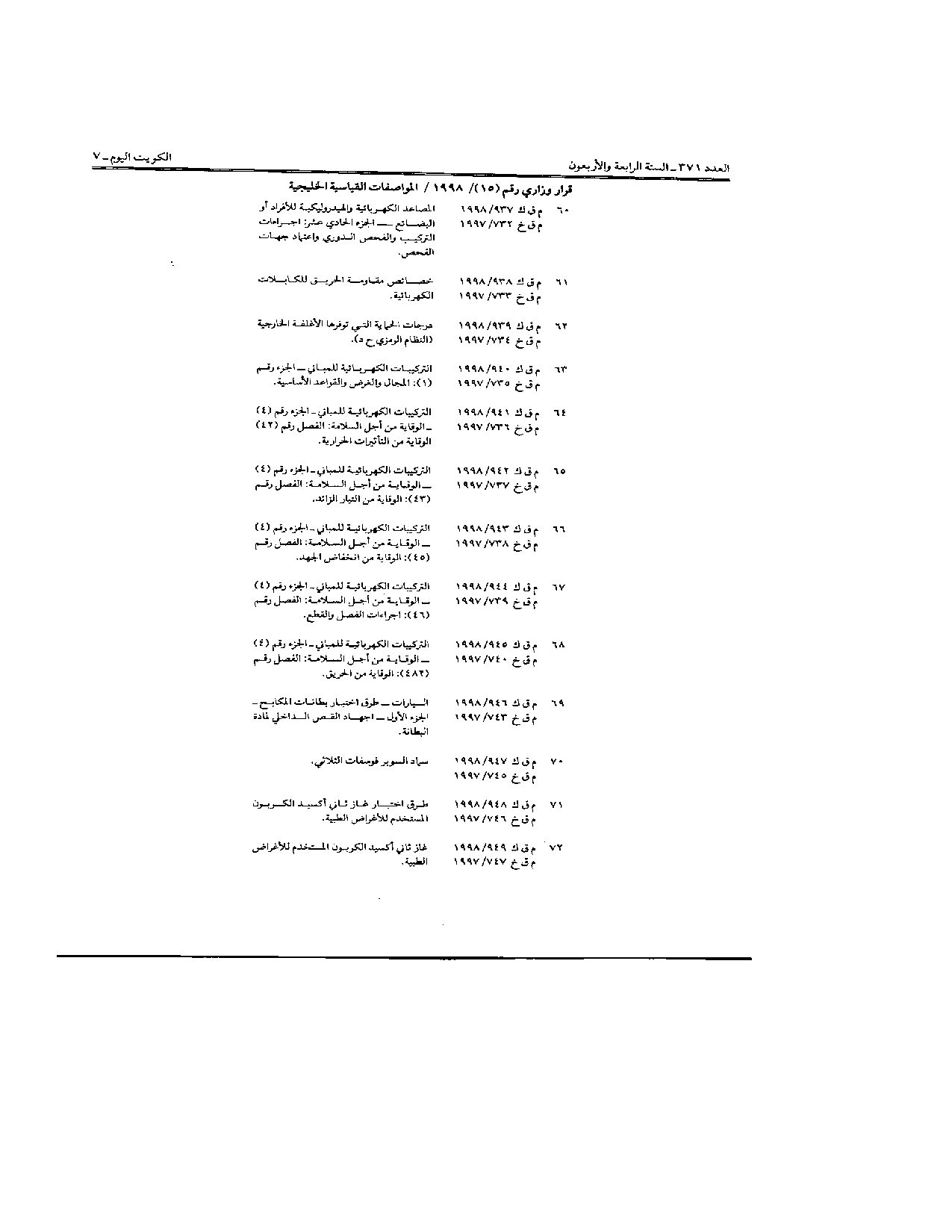 صفحة 6 من 22