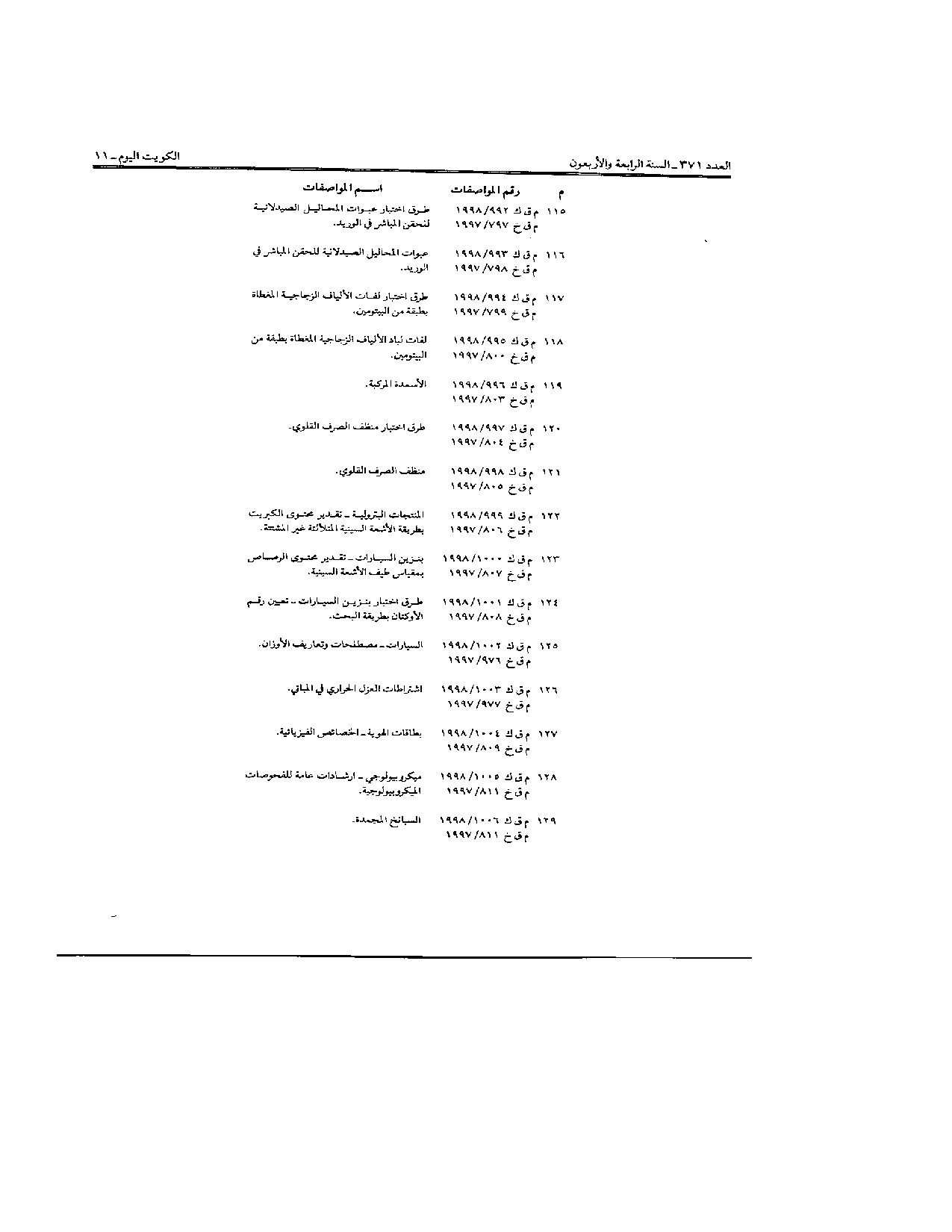 صفحة 10 من 22