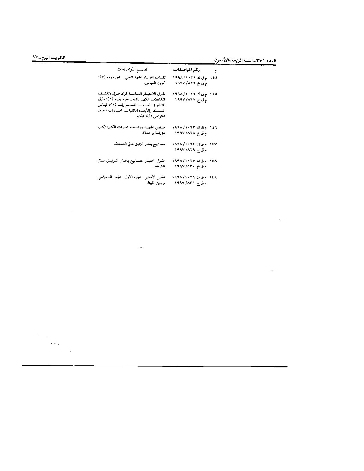 صفحة 12 من 22