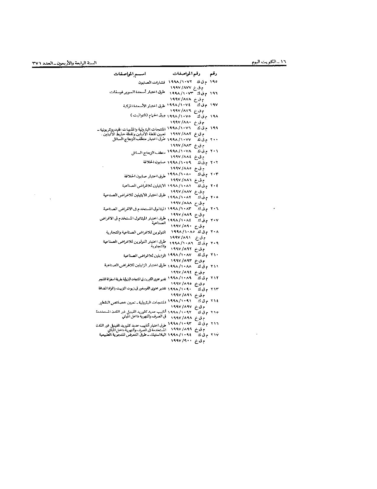 صفحة 15 من 22