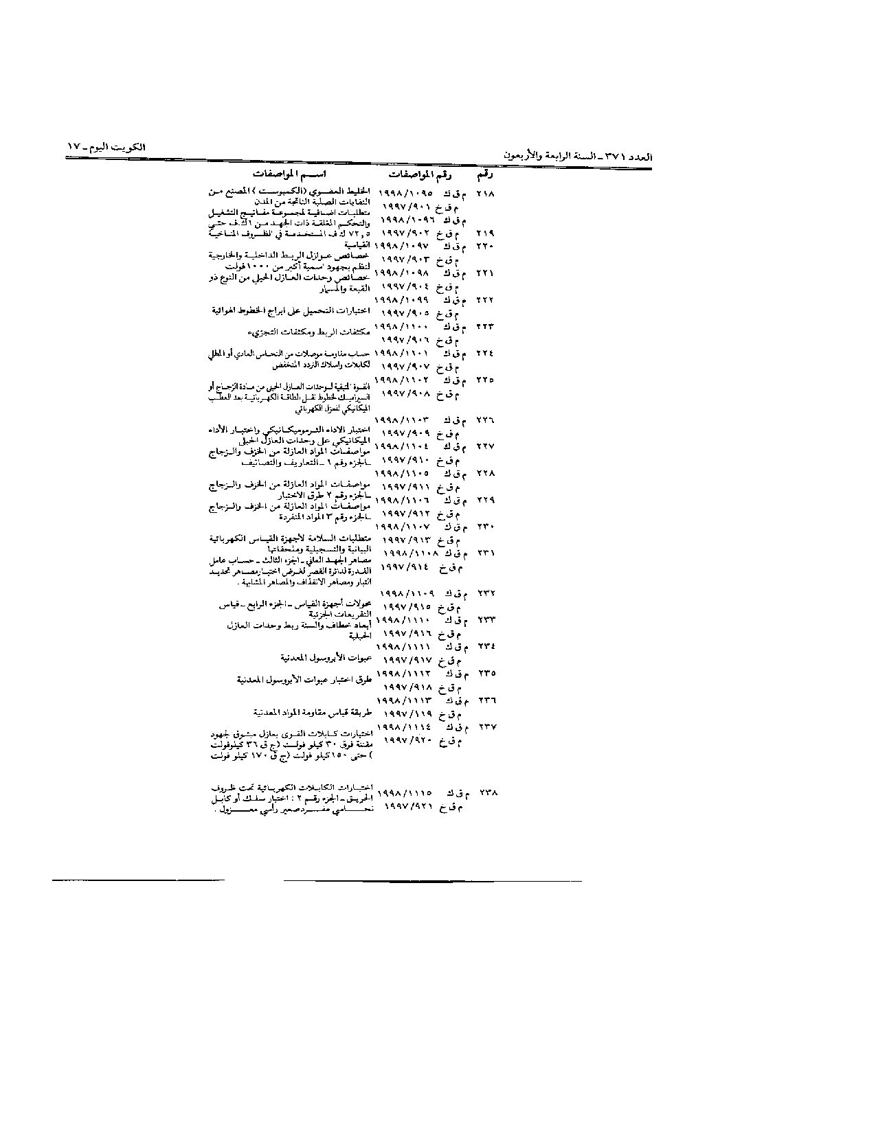 صفحة 16 من 22