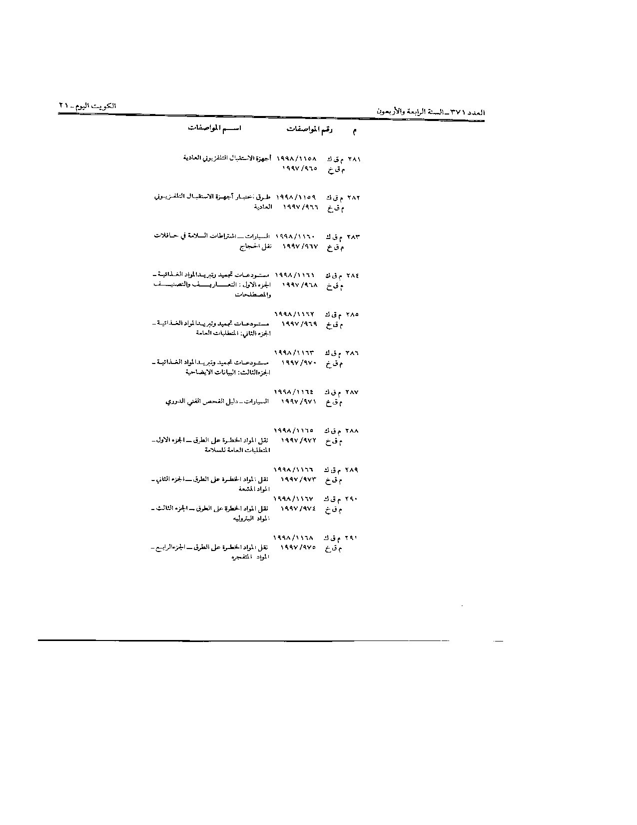 صفحة 20 من 22