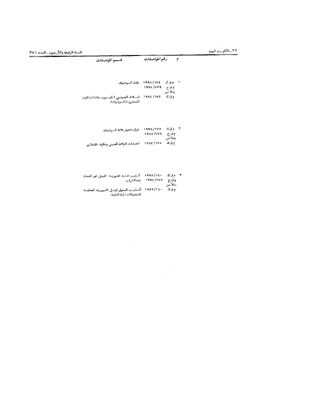 صفحة 21 من 22