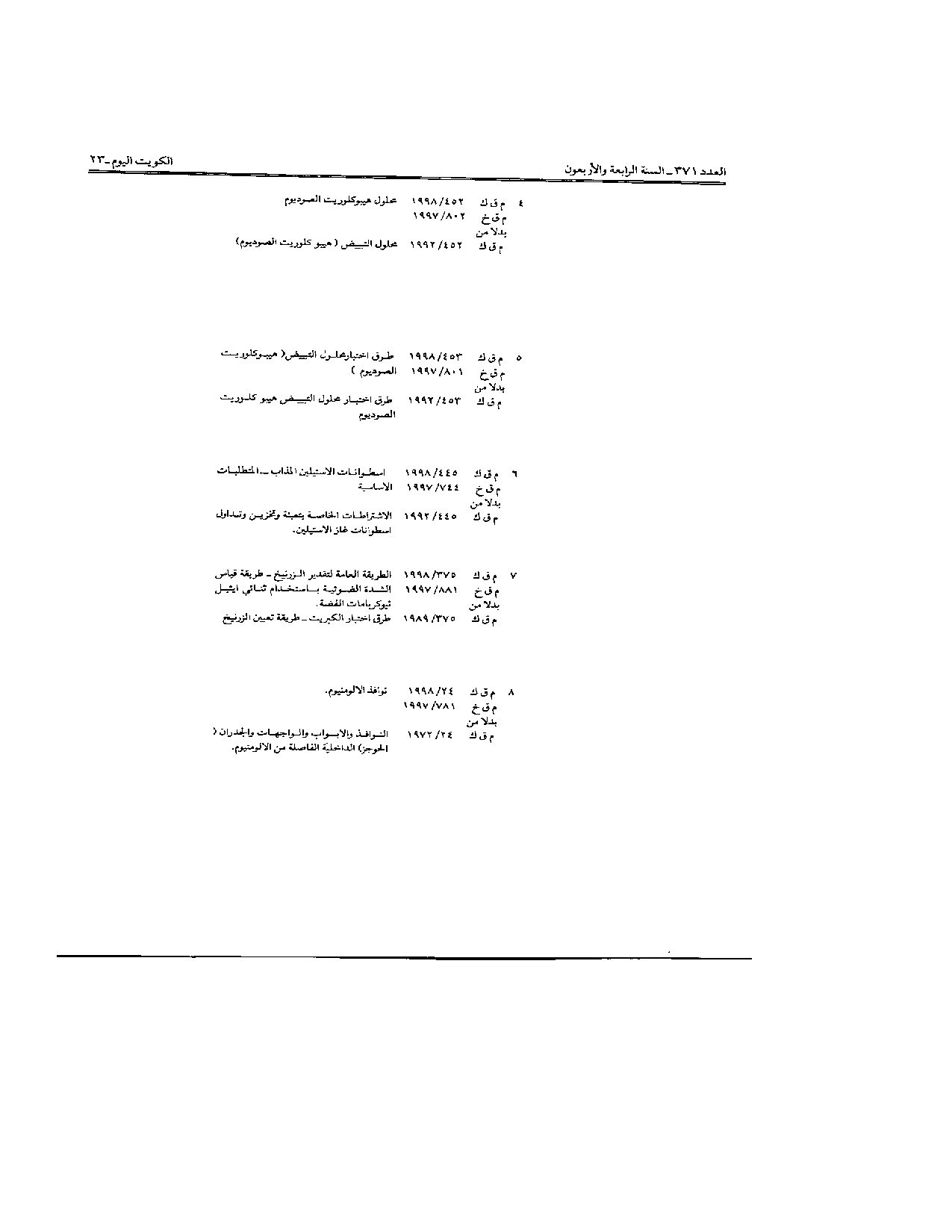 صفحة 22 من 22