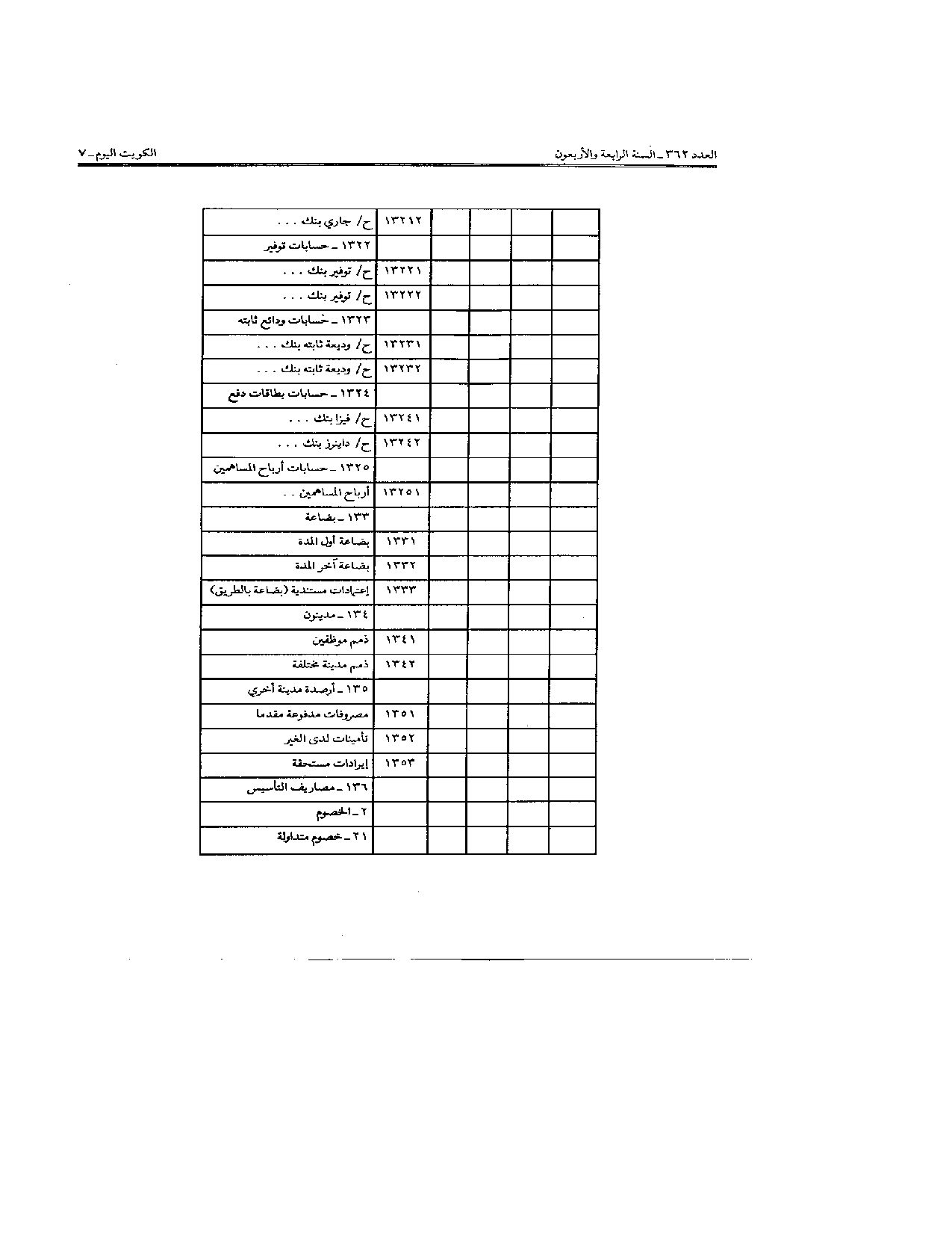 صفحة 12 من 22