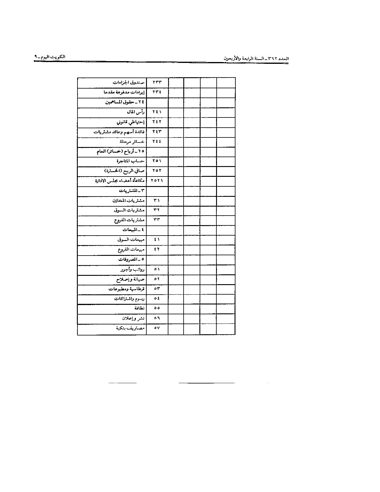 صفحة 14 من 22