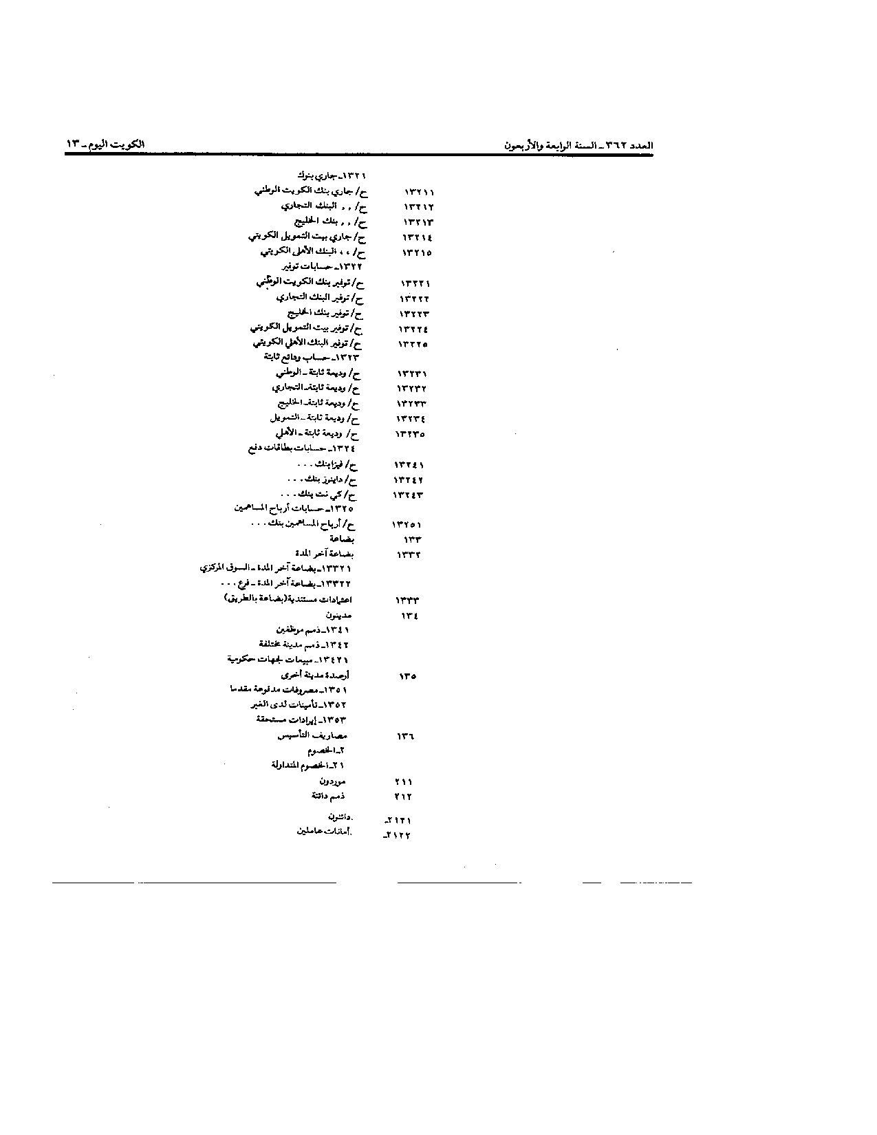 صفحة 18 من 22