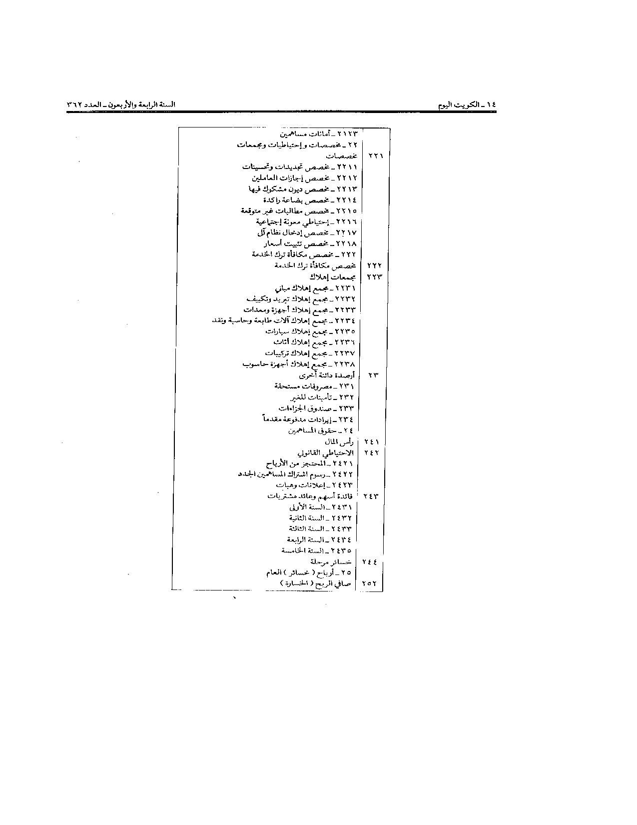 صفحة 19 من 22
