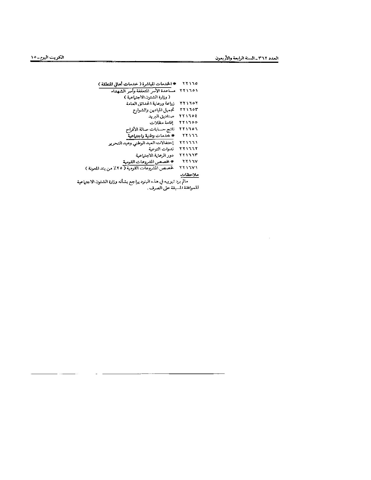 صفحة 20 من 22