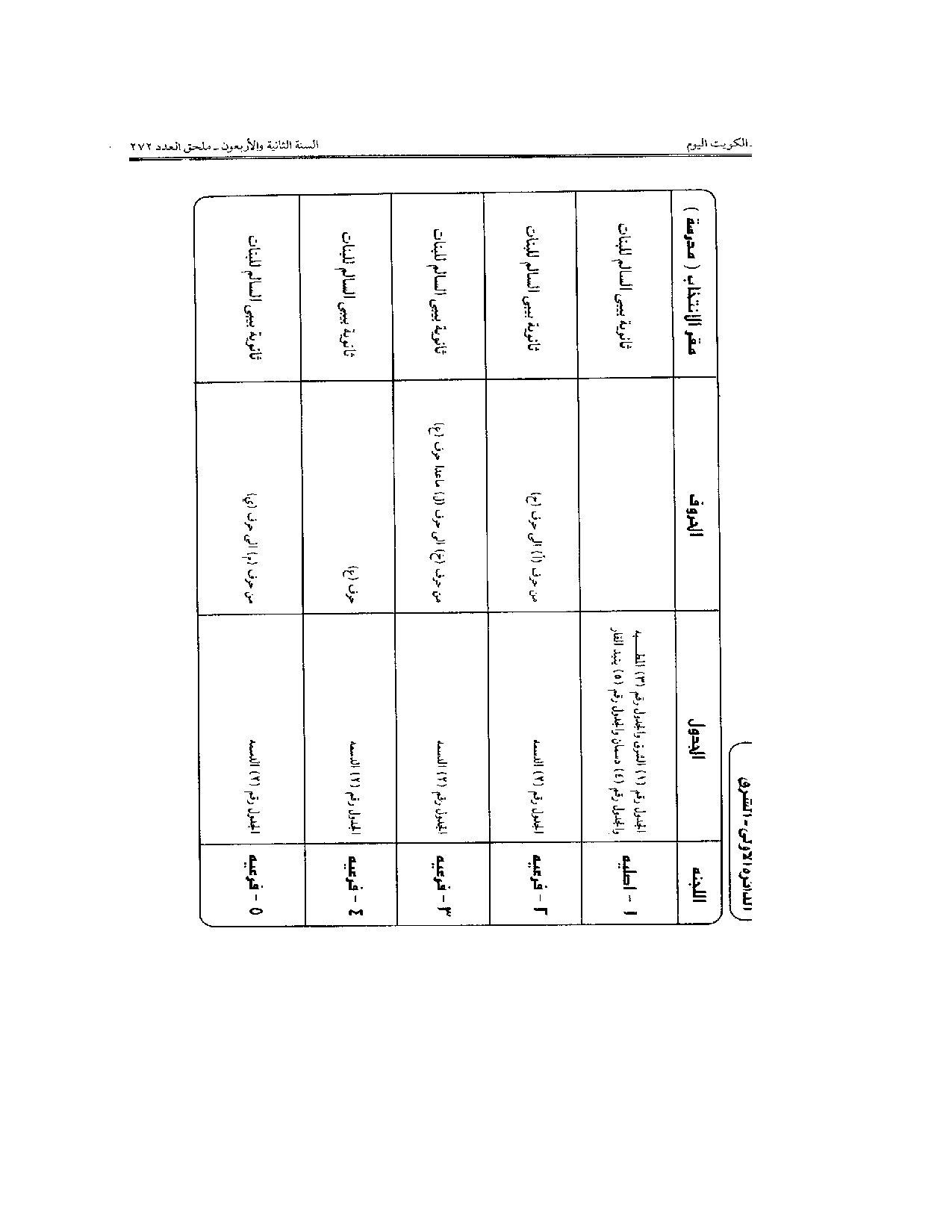 صفحة 2 من 24