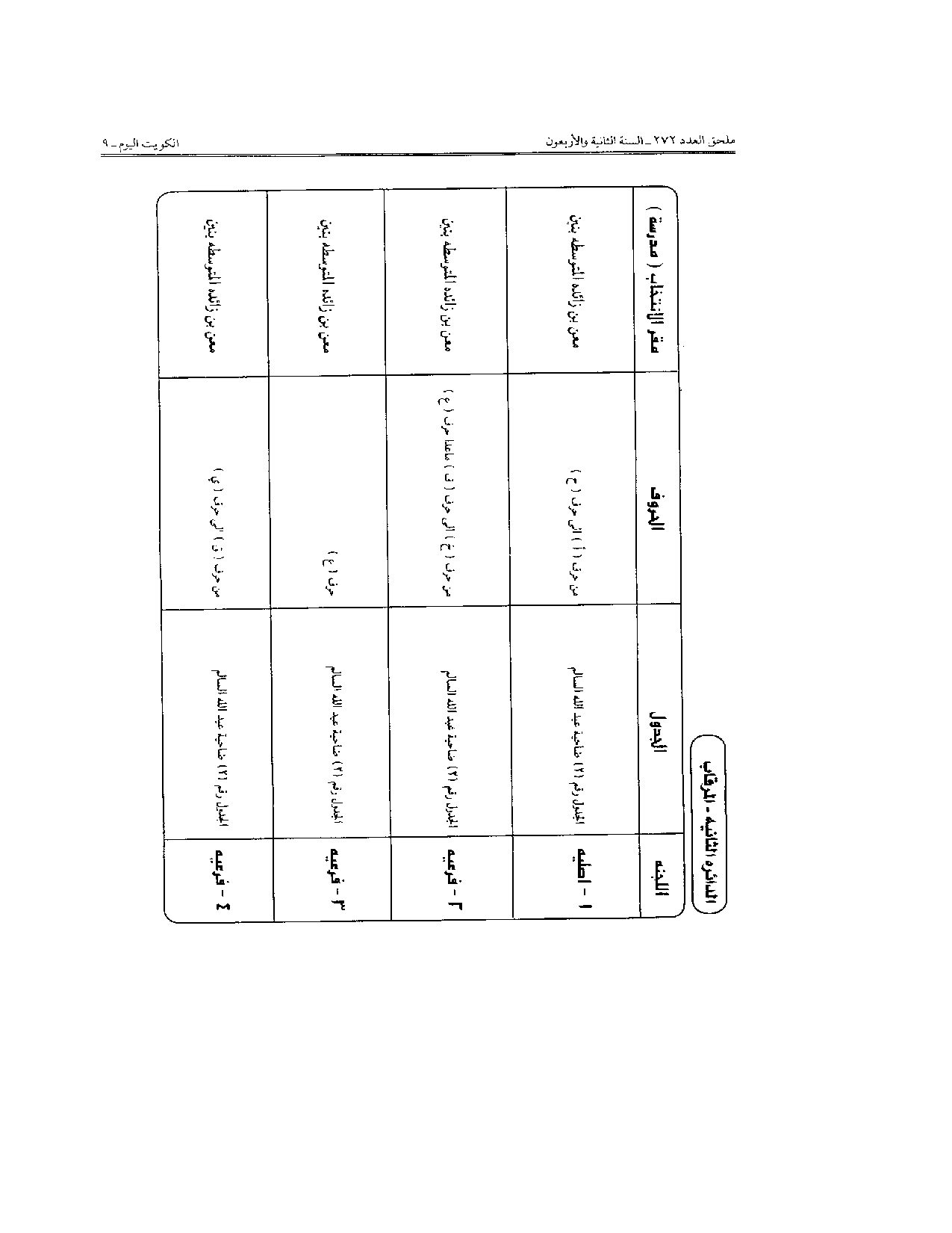 صفحة 3 من 24