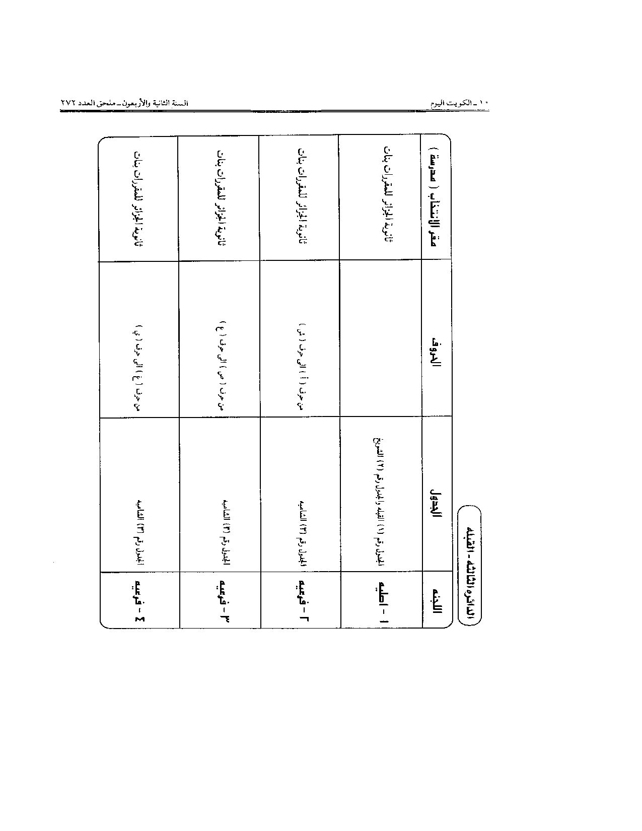 صفحة 4 من 24