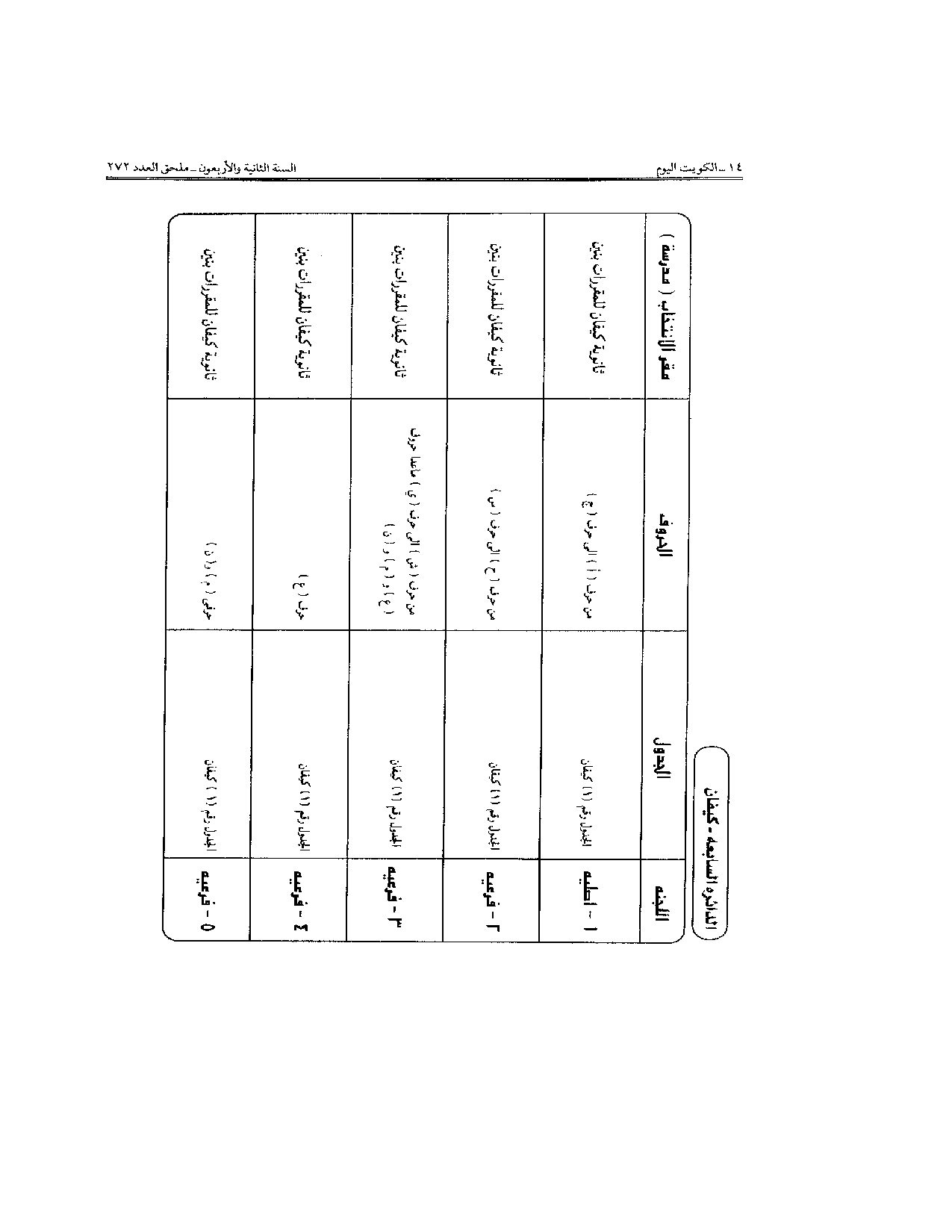 صفحة 8 من 24