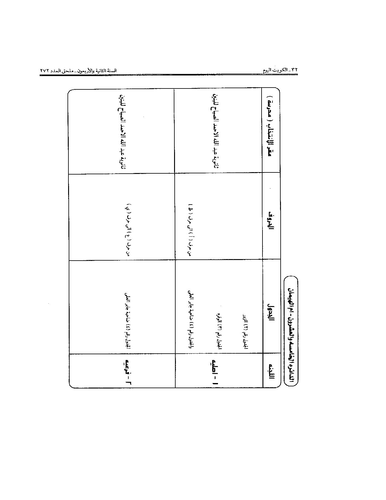 صفحة 24 من 24