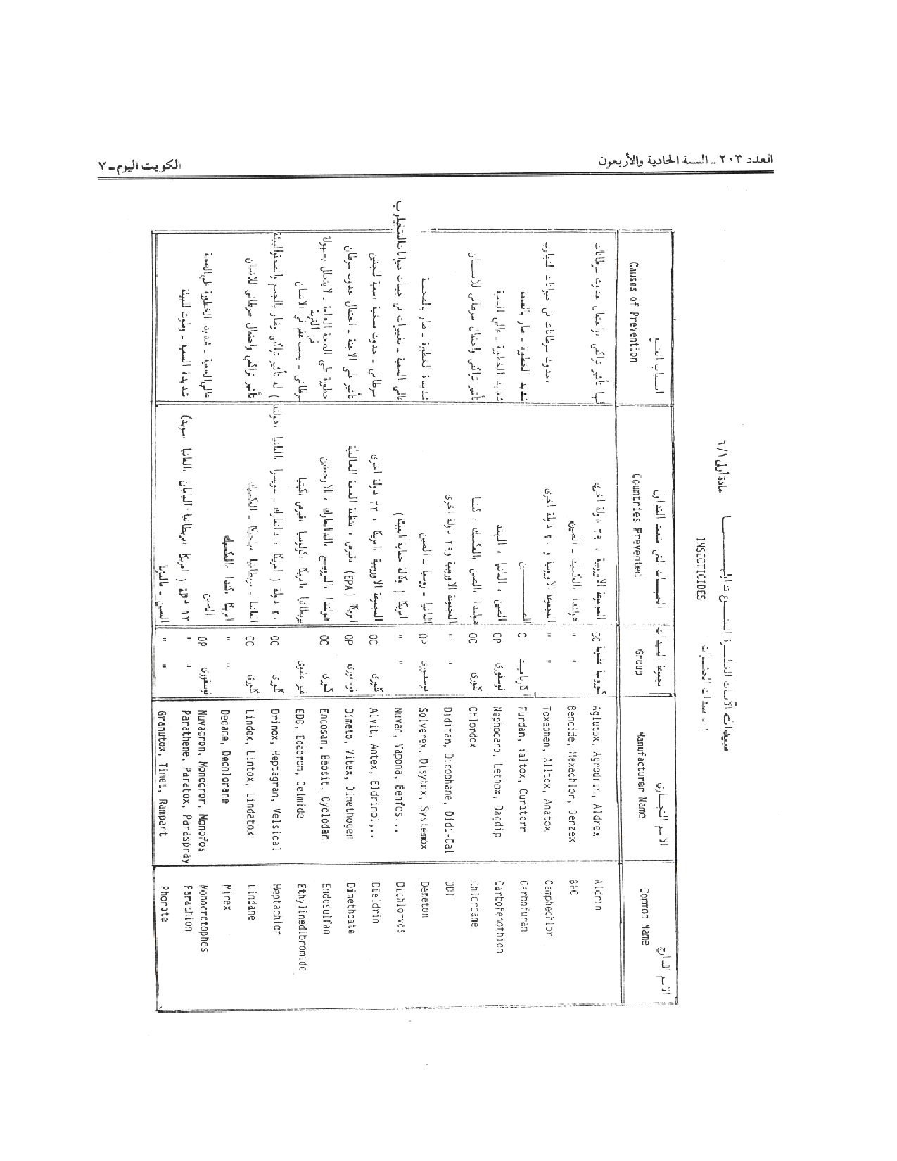 صفحة 2 من 9