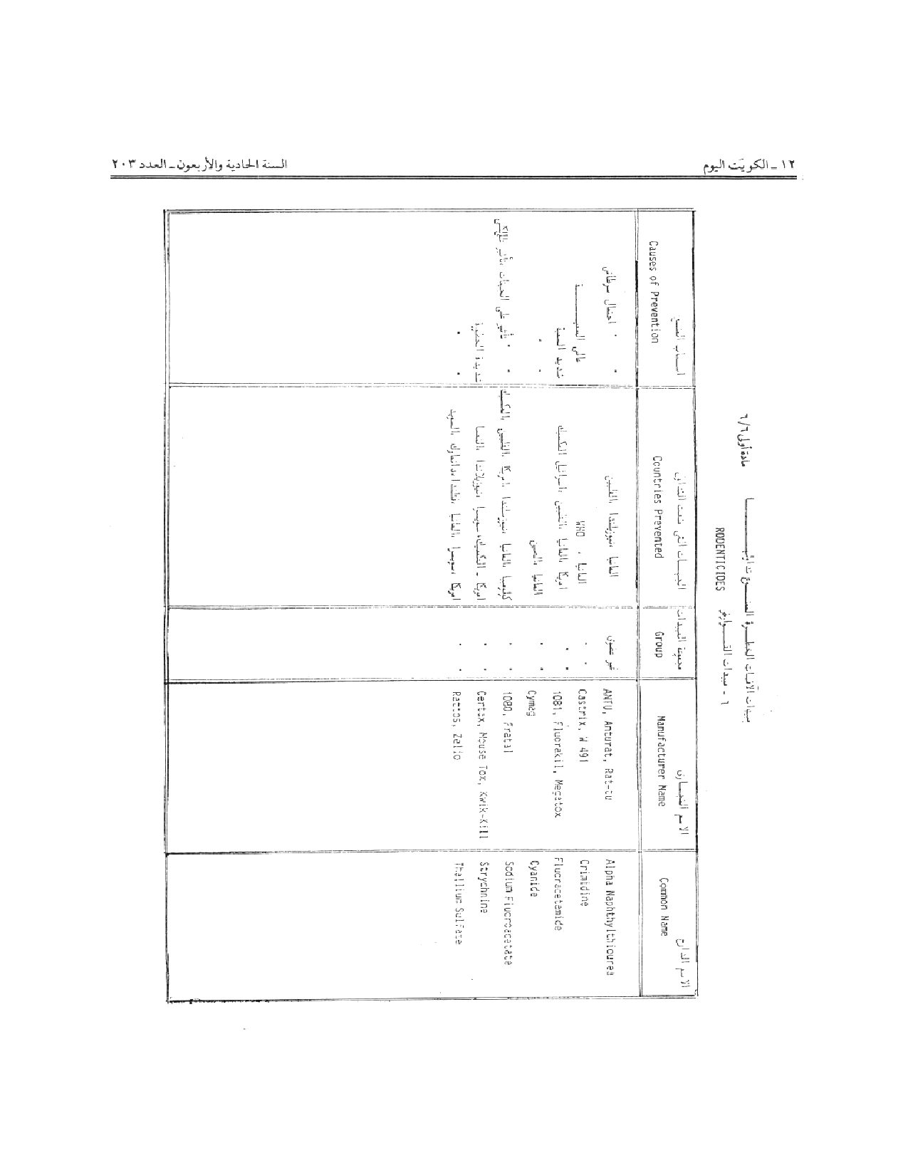 صفحة 7 من 9