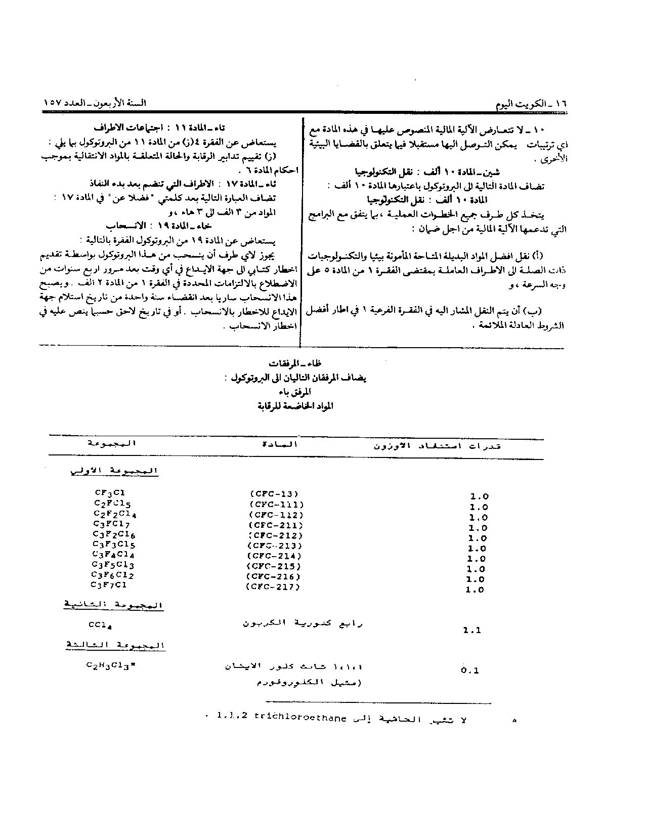صفحة 14 من 15