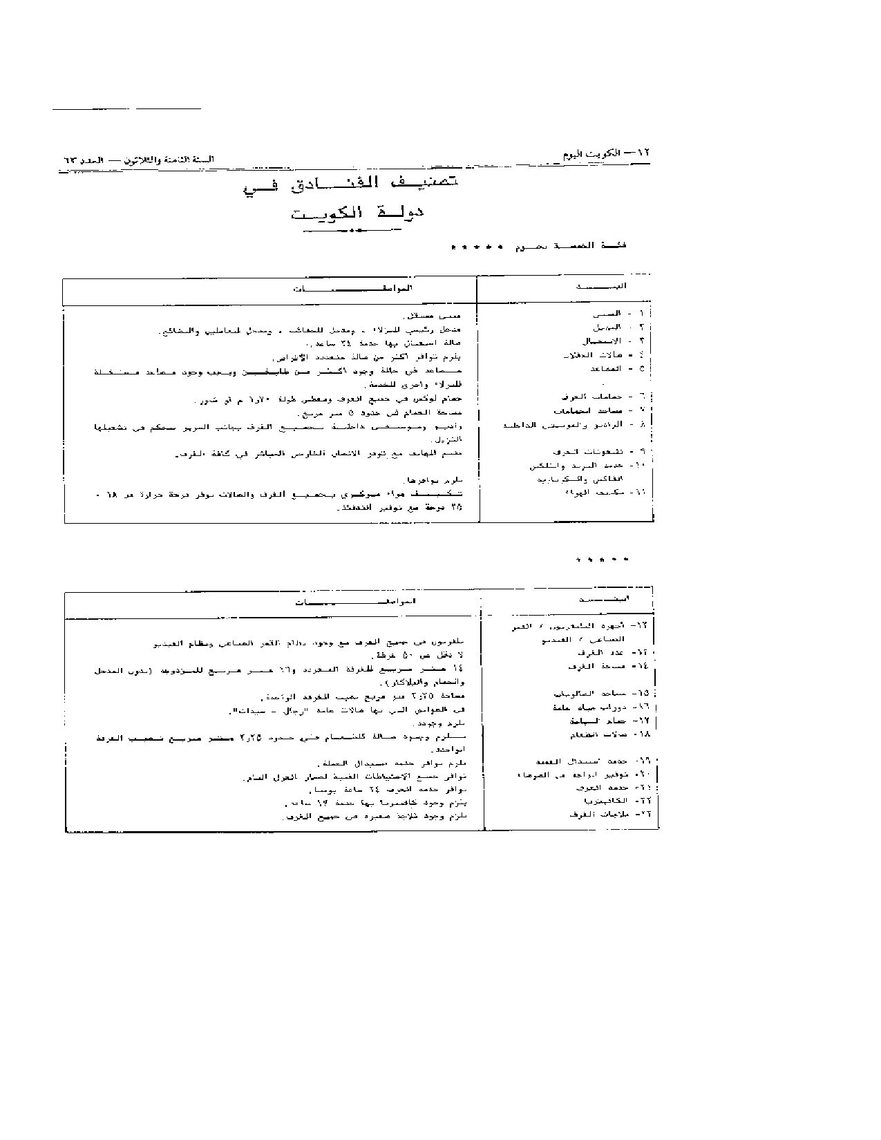 صفحة 6 من 15