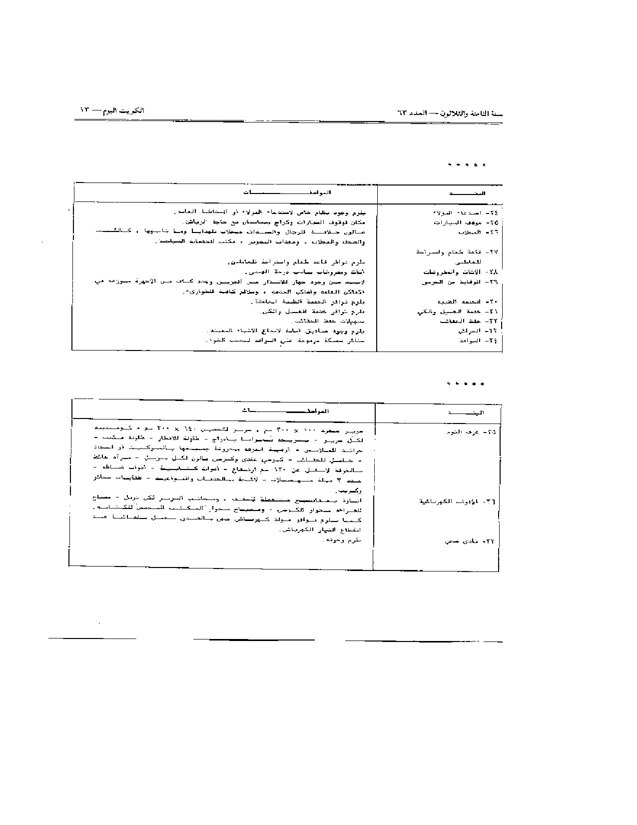 صفحة 7 من 15
