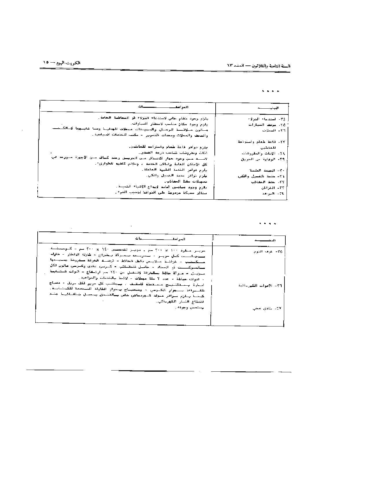 صفحة 9 من 15